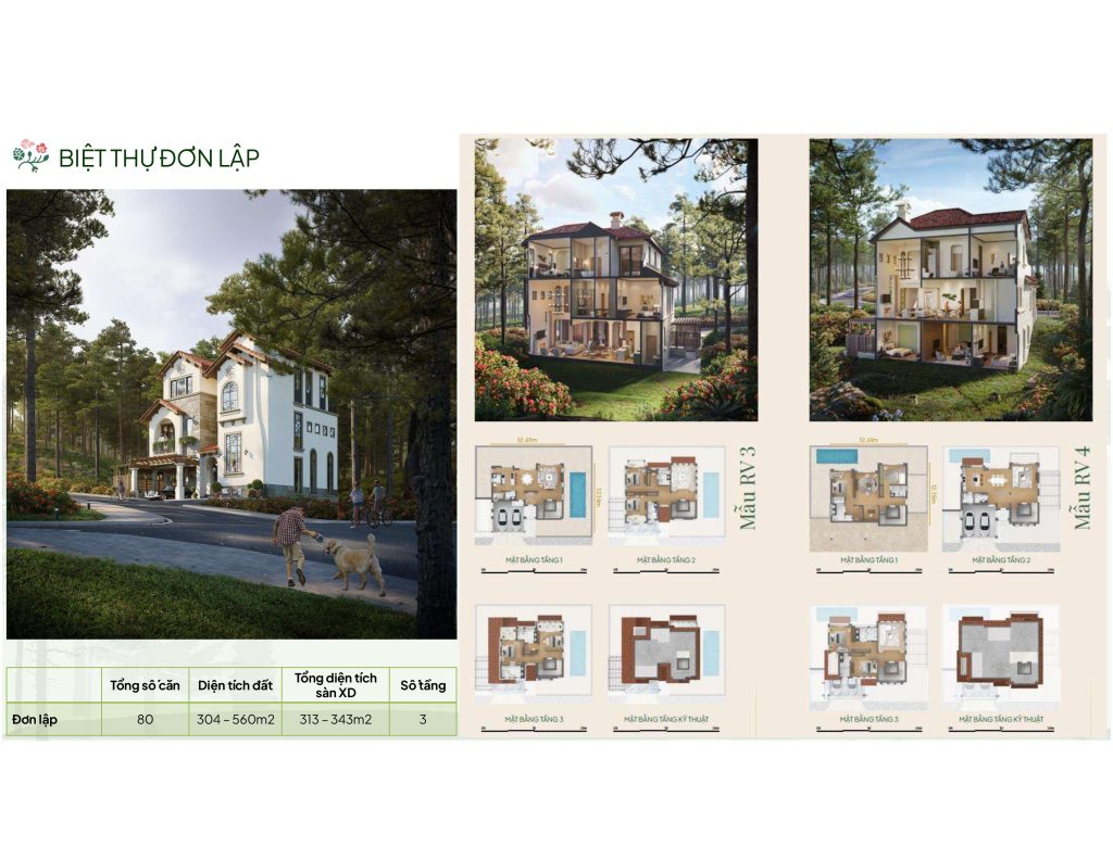 biệt thự đơn lập