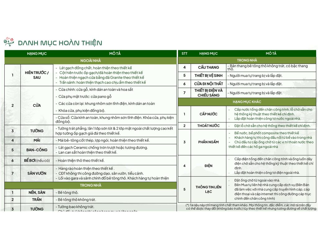 Danh mục bàn giao hoàn thiện