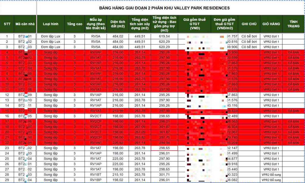 Bảng giá mới nhất Thanh Xuan Valley